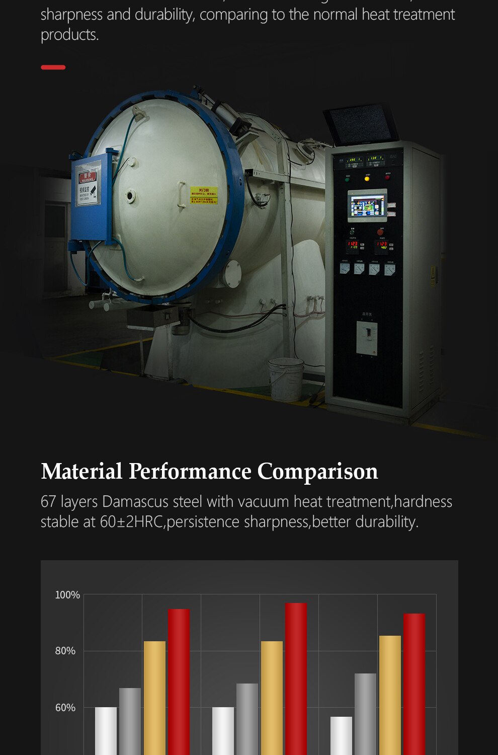 XINZUO 8'' Chef Knife Gyuto Knife Japanese Style VG10 Damascus Kitchen Knives Stainless Steel Butcher Knife Pakka Wood Handle XINZUO 8'' Chef Knife Gyuto Knife Japanese Style VG10 Damascus Kitchen Knives Stainless Steel Butcher Knife Pakka Wood Handle