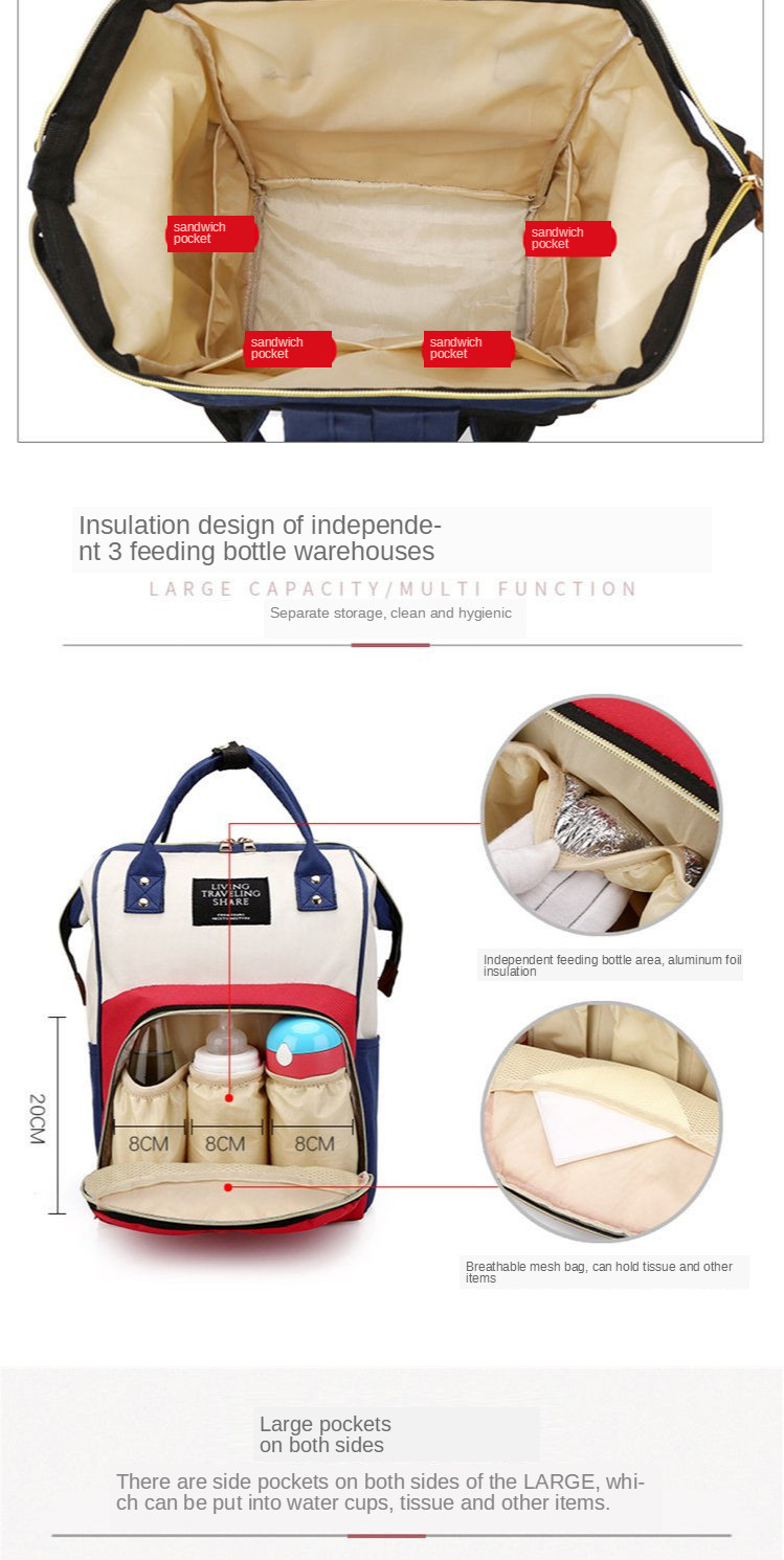 Fashion Mummy Maternity Baby Diaper Nappy Bags Large Capacity Travel Backpack Mom Nursing for Baby Care Women Pregnant Polyester Fashion Mummy Maternity Baby Diaper Nappy Bags Large Capacity Travel Backpack Mom Nursing for Baby Care Women Pregnant Polyester