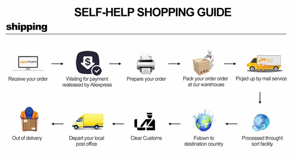 Hot Winter Gloves For Men Women Touchscreen Warm Outdoor Cycling Driving Motorcycle Cold Gloves Windproof Non-Slip Womens Gloves Hot Winter Gloves For Men Women Touchscreen Warm Outdoor Cycling Driving Motorcycle Cold Gloves Windproof Non-Slip Womens Gloves