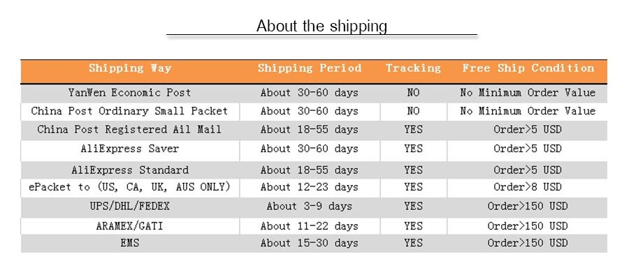 2022 New Fashion Brand GAP Men's Hoodies New Spring And Autumn Leisure Hoodies Sweatshirts Men's Sweatshirts Men's Sweatshir