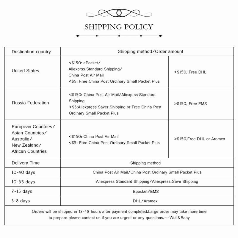 2022 New Acrylic Hair Accessories Periwinkle Hair Clips Side Clips Fresh Girl Bangs Clip Headdress Girl Hair Clip