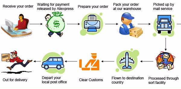 Spring Baby Romper Cartoon Mickey Mouse Print Boy Girl Long Sleeve Jumpsuit Roupas Bebes Infant Clothes Toddler Pajamas Outfit