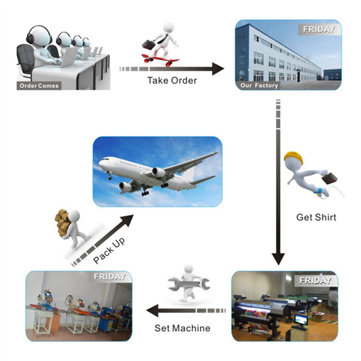 Brazil Flag Hip Hop T Shirt Men Women 3D Printed Oversized T-shirt Harajuku Style Summer Short Sleeve Tee Tops