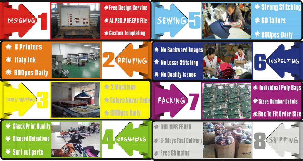 MOQ 10pcs Each Custom Teamwear Set Sublimated Ice Hockey Jerseys Wholesale MOQ 10pcs Each Custom Teamwear Set Sublimated Ice Hockey Jerseys Wholesale