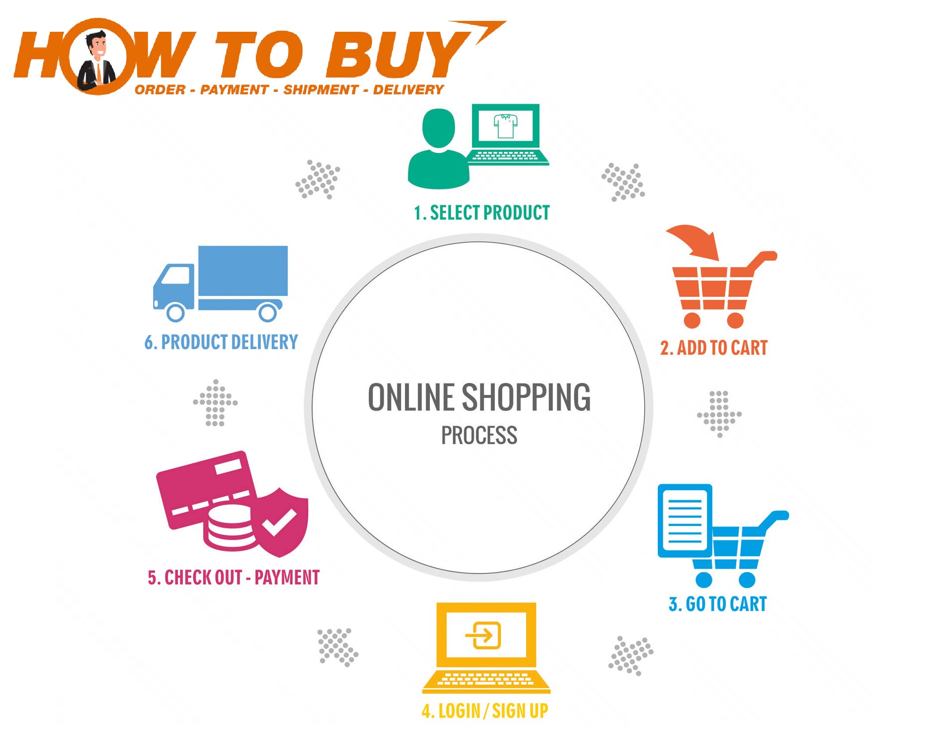 NEW Ladies Lace-up Skirt Elegant Dress Mid-length Pullover Knitted Dress Women's Autumn and Winter Long-sleeved Slim Solid Dress NEW Ladies Lace-up Skirt Elegant Dress Mid-length Pullover Knitted Dress Women's Autumn and Winter Long-sleeved Slim Solid Dress