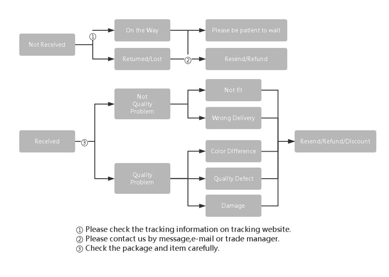 Summer Beach Dresses and Tunics Spray Leaves Print Short Sleeve Mini Dress Sexy O Neck Ladies Sundress Vestido Feminino Outfits Summer Beach Dresses and Tunics Spray Leaves Print Short Sleeve Mini Dress Sexy O Neck Ladies Sundress Vestido Feminino Outfits