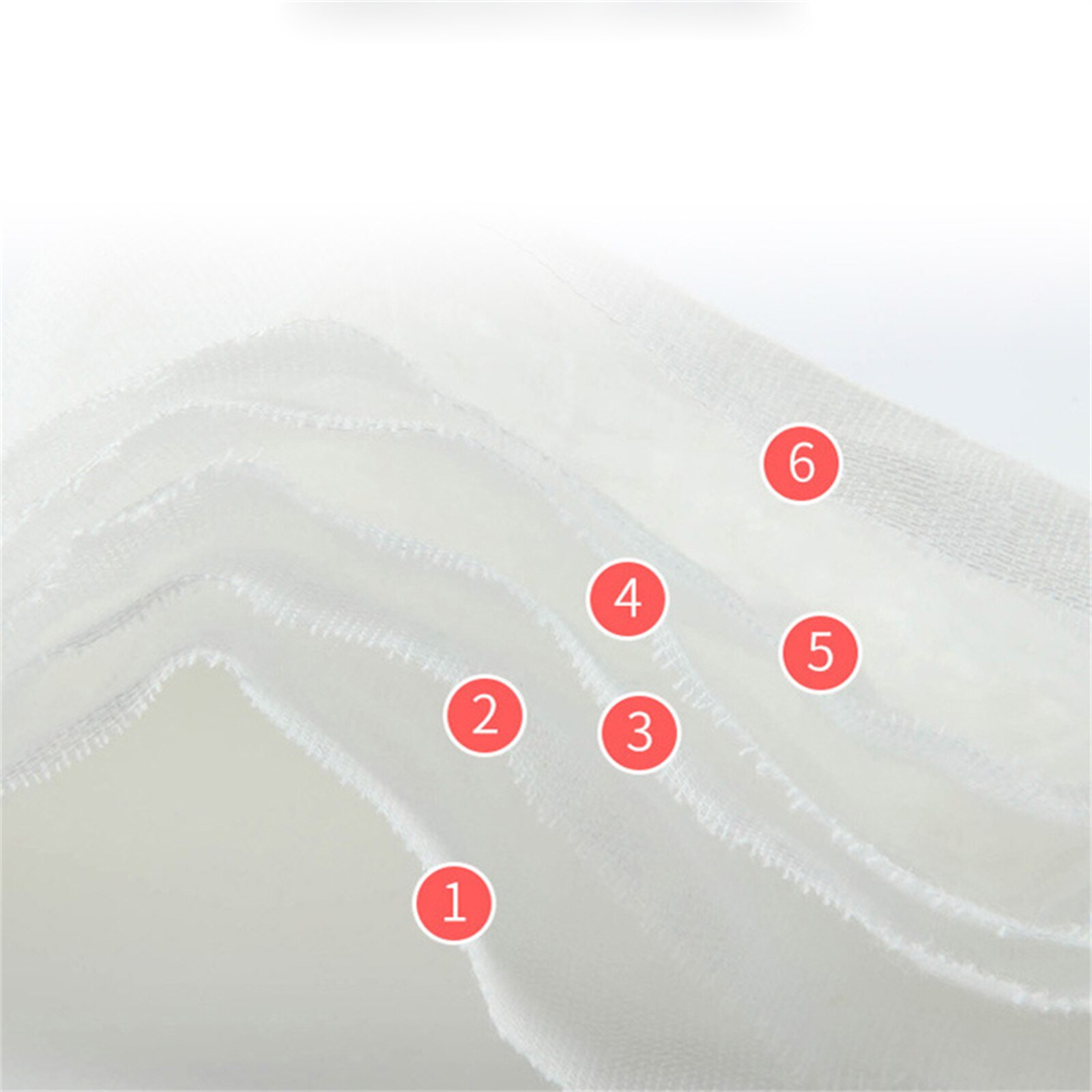 PatPat 100% Cotton Baby Blankets Newborn 6-layer Muslin Cotton Gauze Soft Absorbent Swaddle Blankets Baby for Beds Shower Wipes PatPat 100% Cotton Baby Blankets Newborn 6-layer Muslin Cotton Gauze Soft Absorbent Swaddle Blankets Baby for Beds Shower Wipes